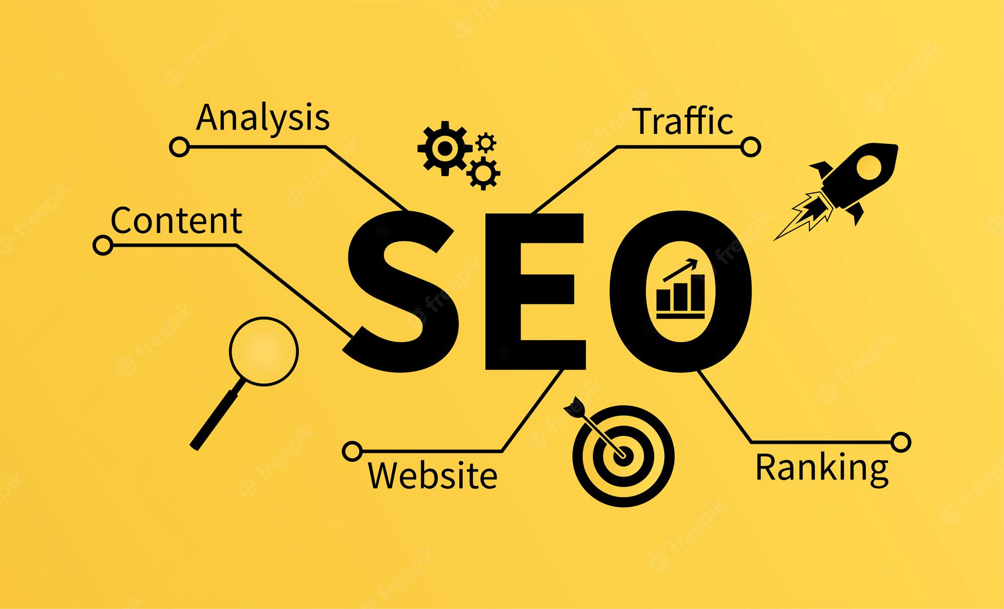 best seo service company in madurai