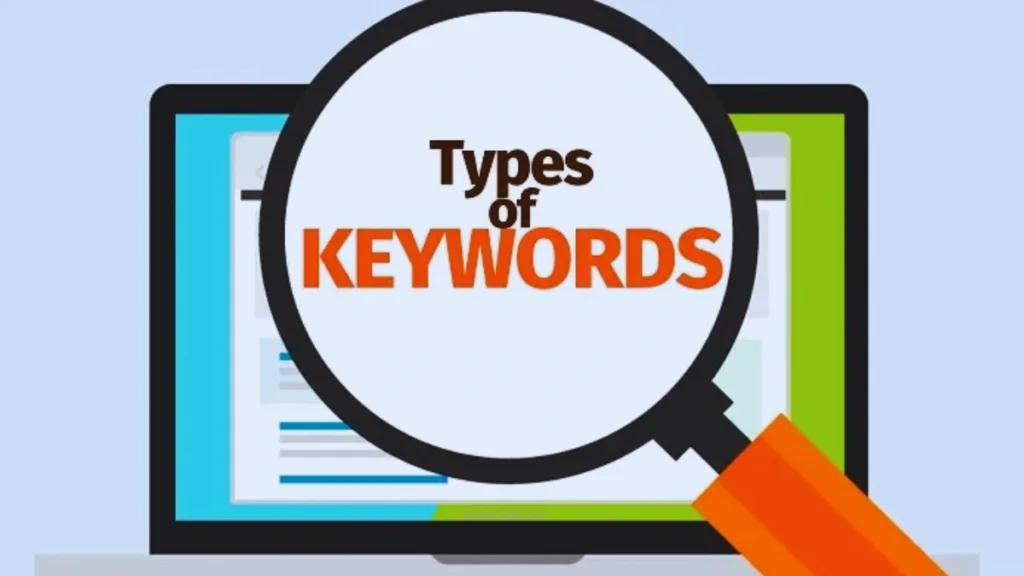 types of keywords in seo