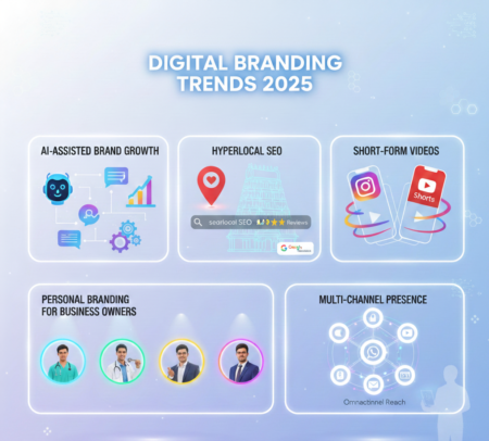 Best Digital Branding Company in Madurai