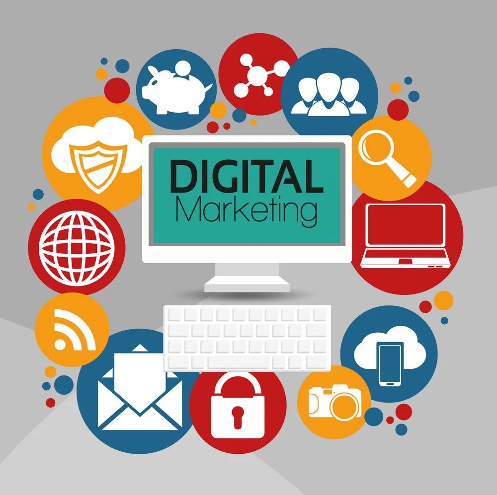 Best Website Design Company Madurai Digital Marketing Company Madurai