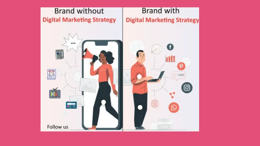 Best Digital Marketing Company in Madurai