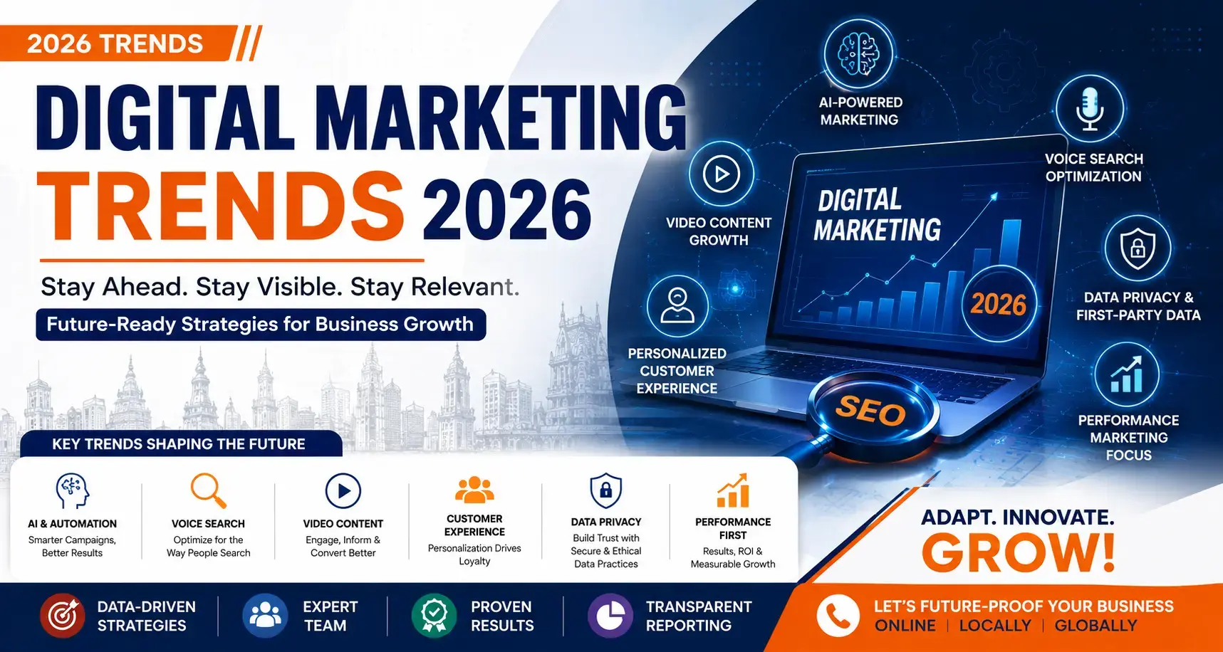 Best Website Design Company Madurai Best Digital Marketing Agency in Chennai