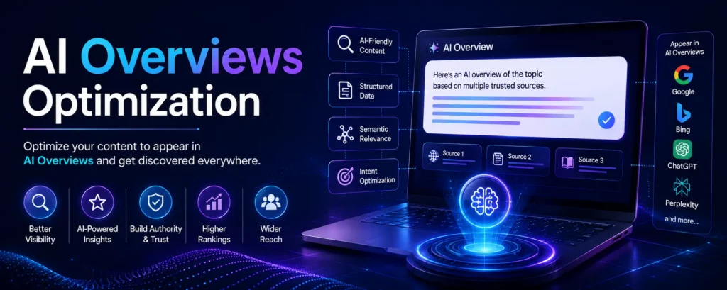 Best Website Design Company Madurai AI Overviews Optimization