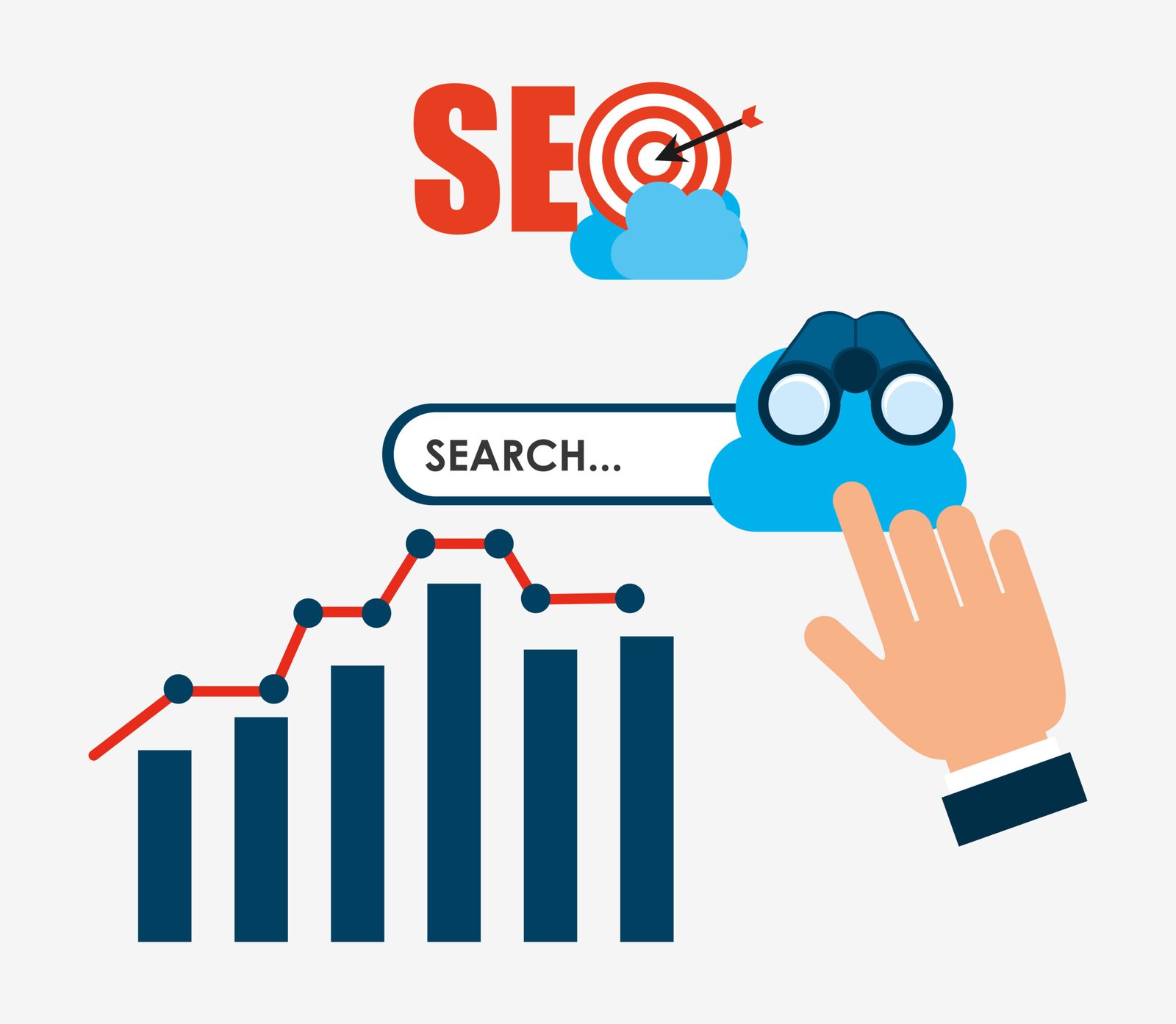 Best Website Design Company Madurai seo concept design