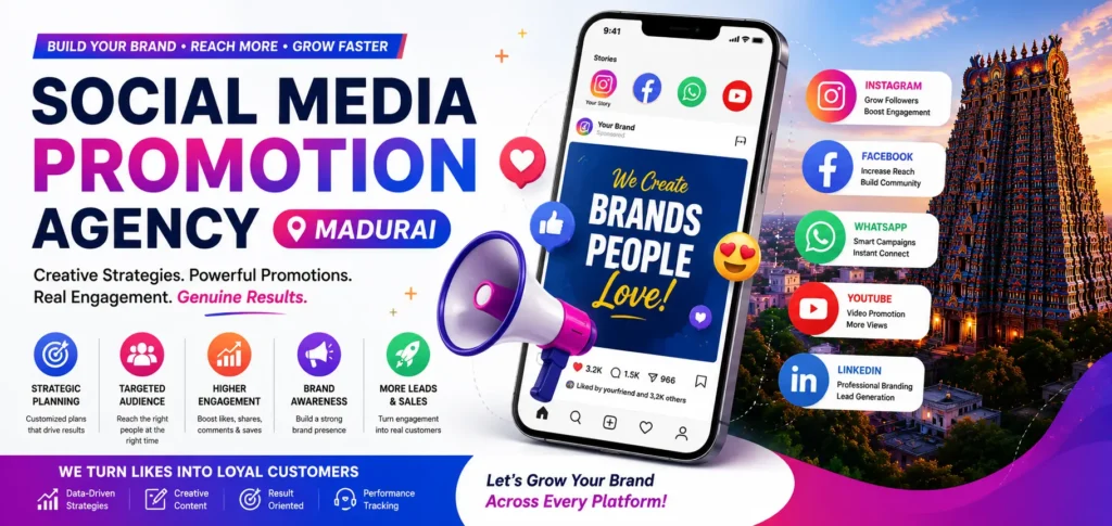 Best Website Design Company Madurai Social Media Promotion Agency Madurai