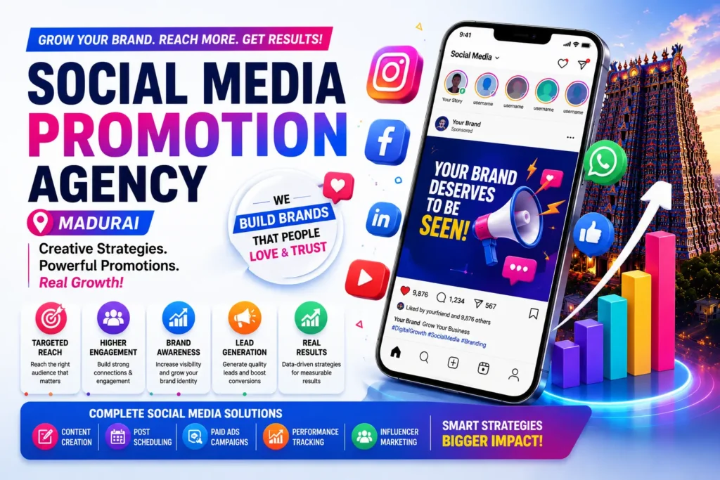 Best Website Design Company Madurai Social Media Promotion Agency Madurai