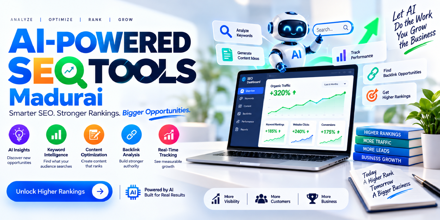 Best Website Design Company Madurai AI-Powered SEO Tools Madurai | Winkdezign's Approach