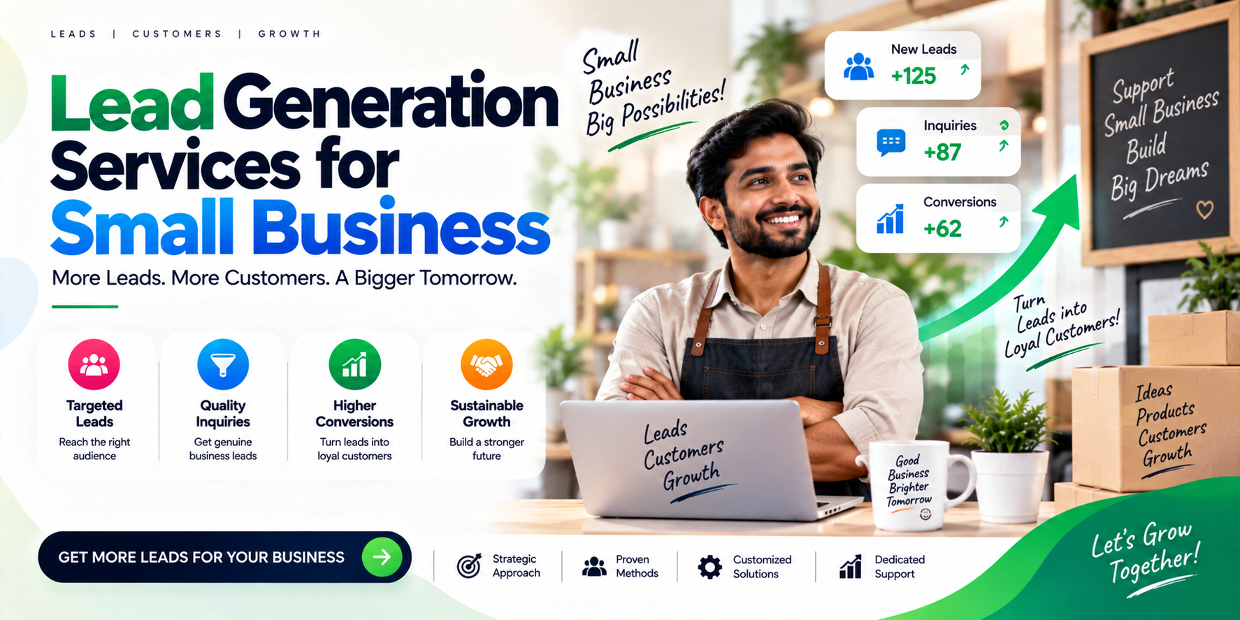 Best Website Design Company Madurai Lead Generation Services for Small Business