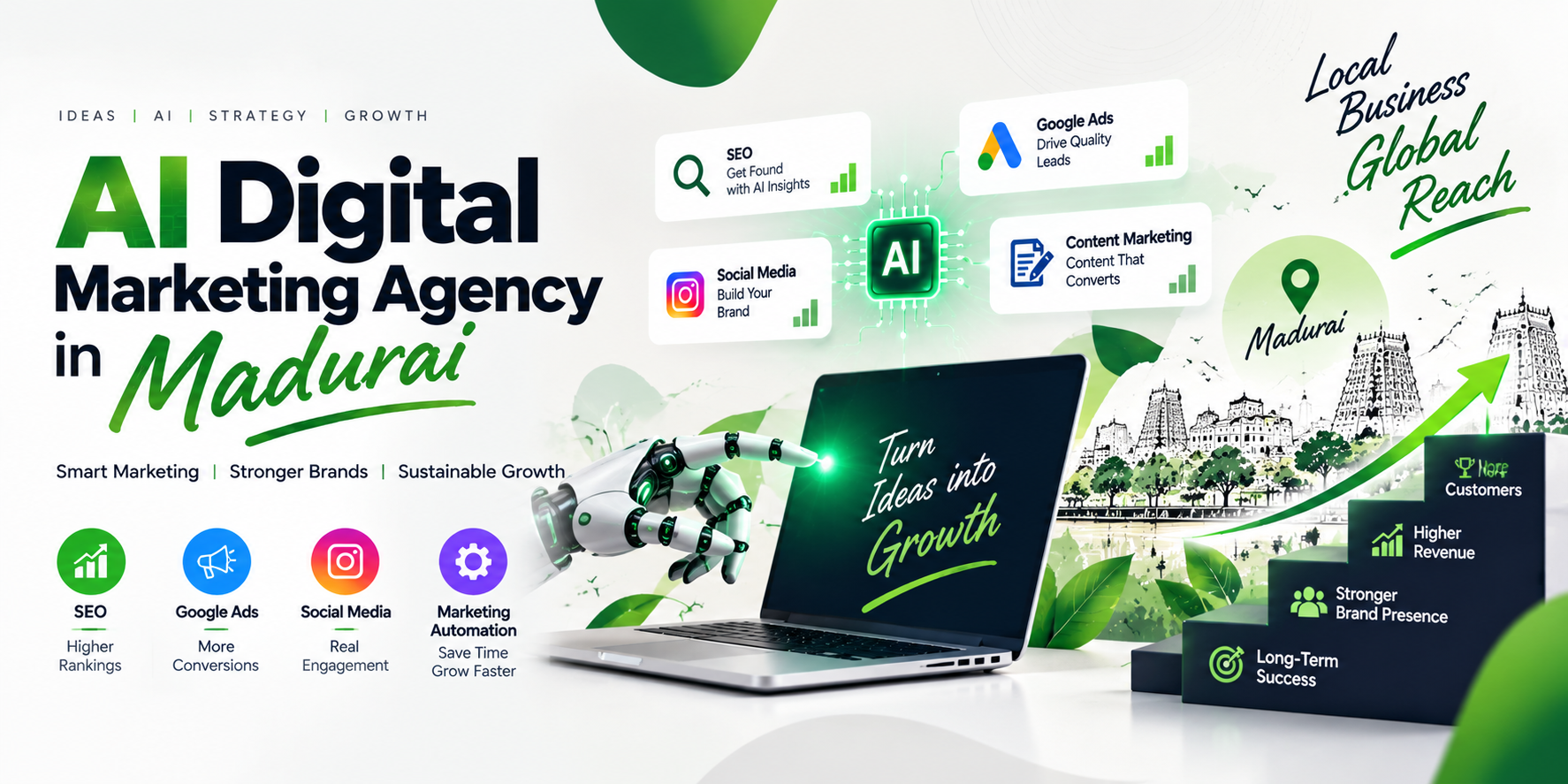 Best Website Design Company Madurai BestAI Digital Marketing Agency in Madurai